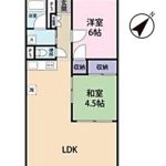 2LDK(間取) 2LDK(間取)