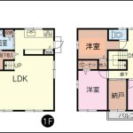 4LDK+納戸 屋外簡易物置付 キッチンと洗濯機置場が近く、家事動線良好です。(間取) 4LDK+納戸 屋外簡易物置付 キッチンと洗濯機置場が近く、家事動線良好です。(間取)
