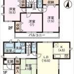 4LDK(間取)