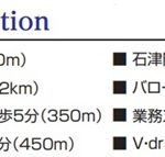 近隣施設情報
