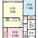 2ＬＤＫ(間取)